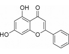 白杨素