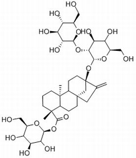 碳水化合物类