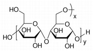 碳水化合物类